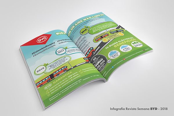 Diseño publicidad